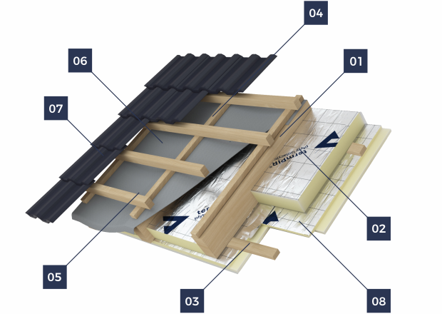 pitched-roofs-2060